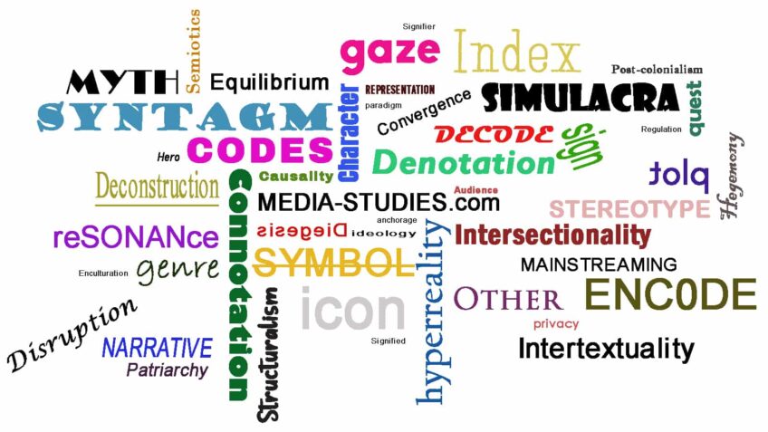 media studies word cloud