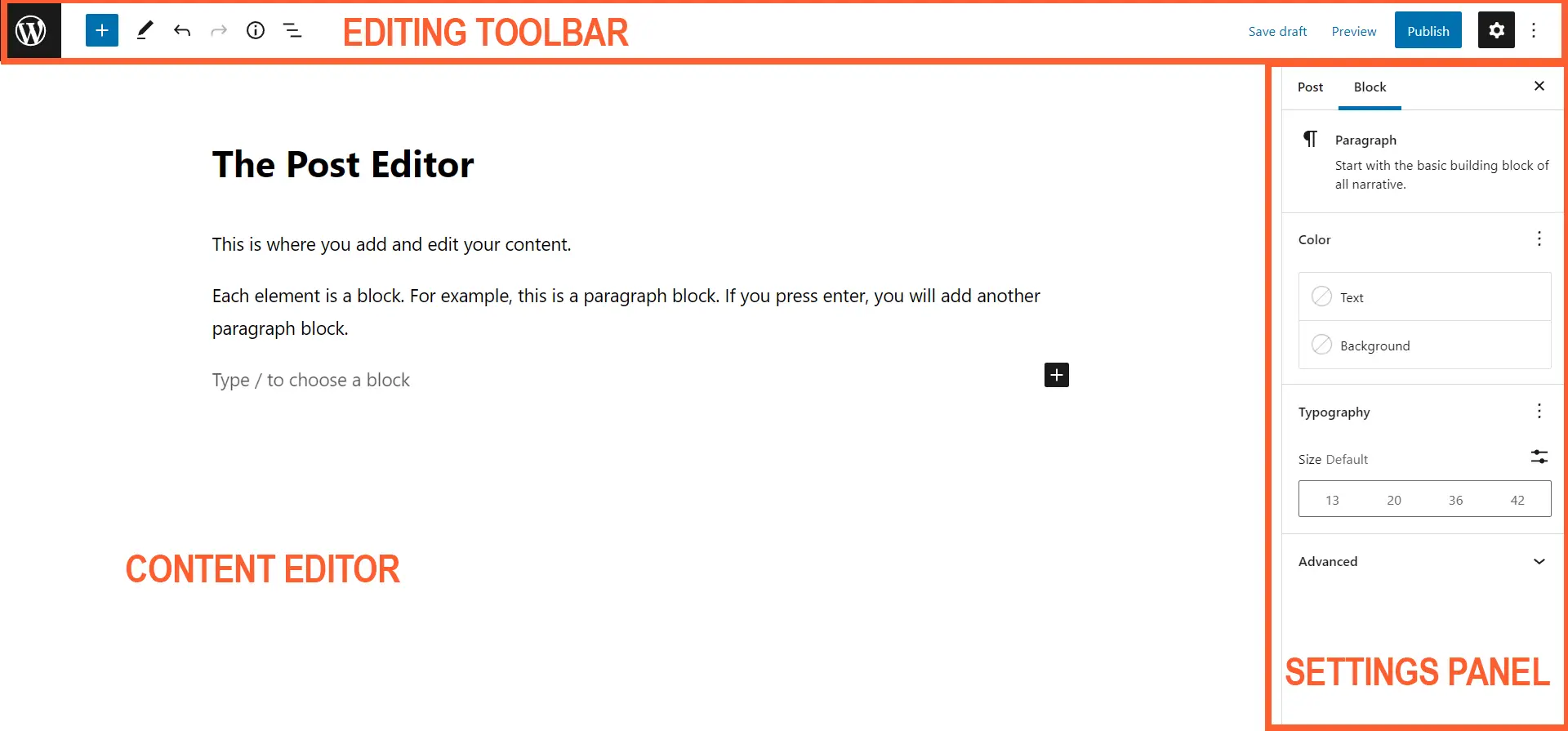 the gutenberg editor interface
